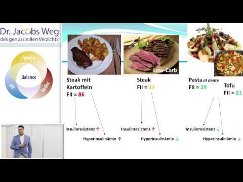 Vortrag VeggieWorld 2015 – Dr. med. Ludwig Manfred Jacob