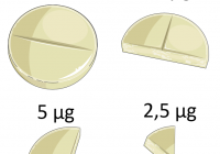 Teile und Herrsche: Wie man eine Tablette Zerteilen und damit die Dosis aufteilen kann.