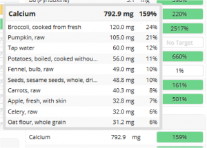 Meine Calcium-Quellen