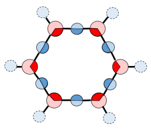 EZ-Honeycomb Struktur. Ladung: (6*1/2 H) + (6*1/3 O) = -1 Elektr.)