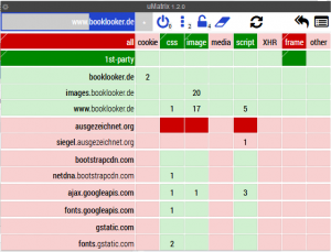 uMatrix Einstellungen für eine Webseite