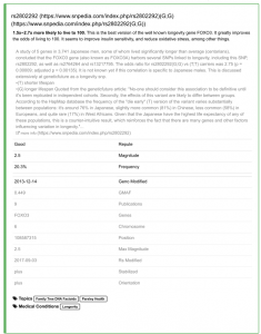 Infos über den FOXO3 Gentypen bei Promethease.