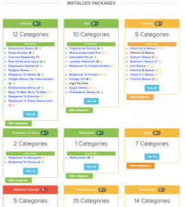 Gesundheitstatus in Bezug auf bestimmte Kategorien (Demo-User) bei Selfdecode.