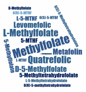 Welches L-Methylfolat ist das richtige? Hier wird die Begriffsverwirrung aufgeklärt!